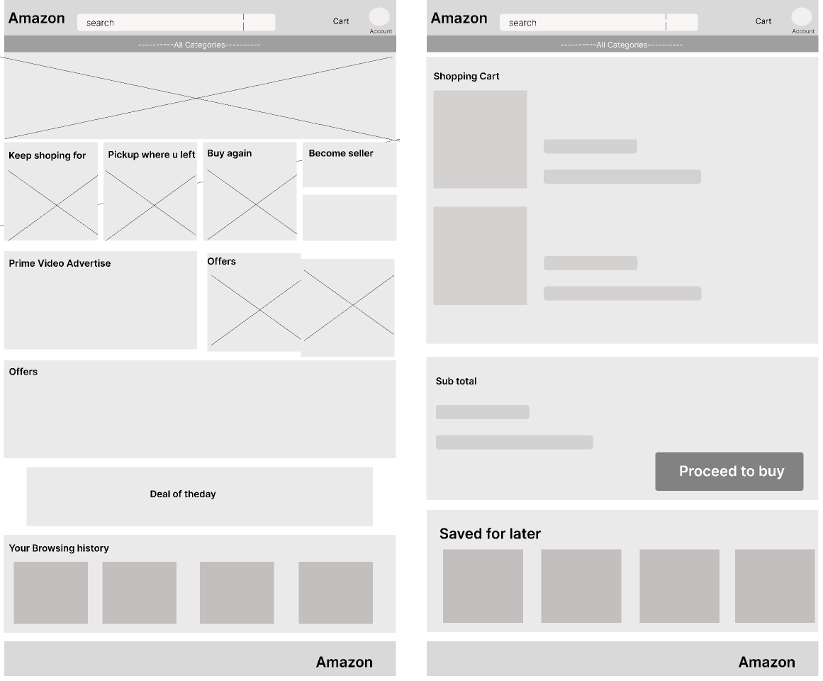 Wireframing