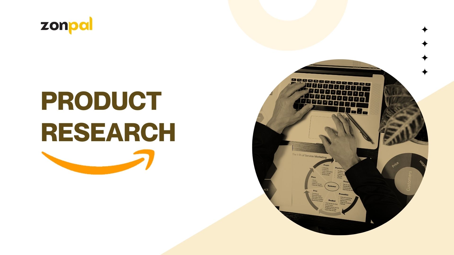 Product Research Amazon FBA