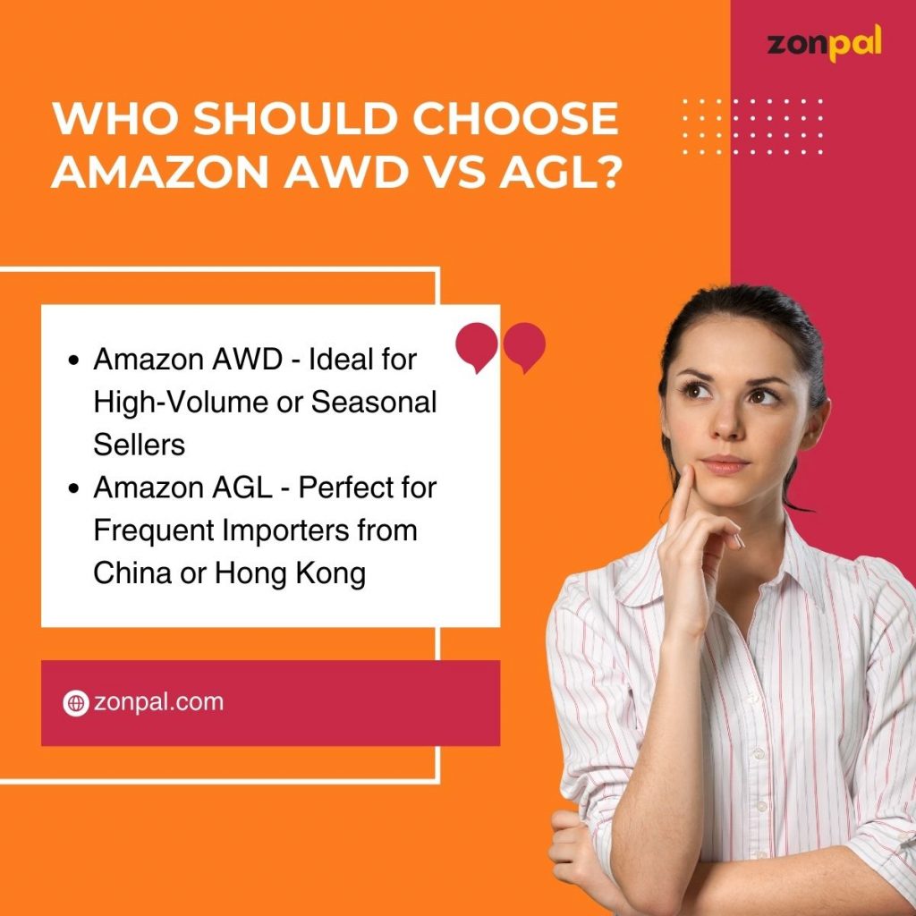 amazon awd vs agl 