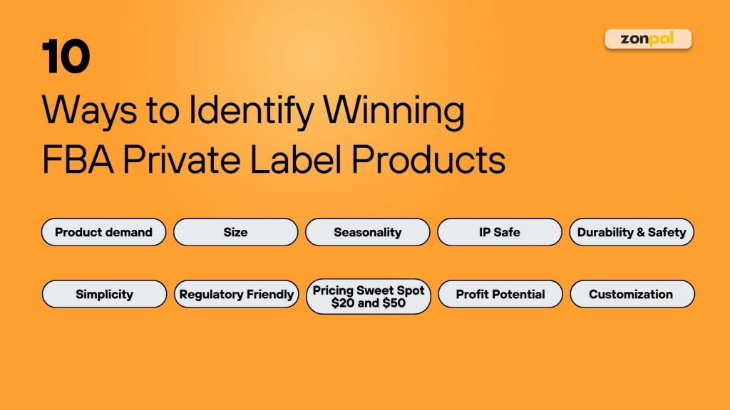 best products to sell on Amazon FBA
