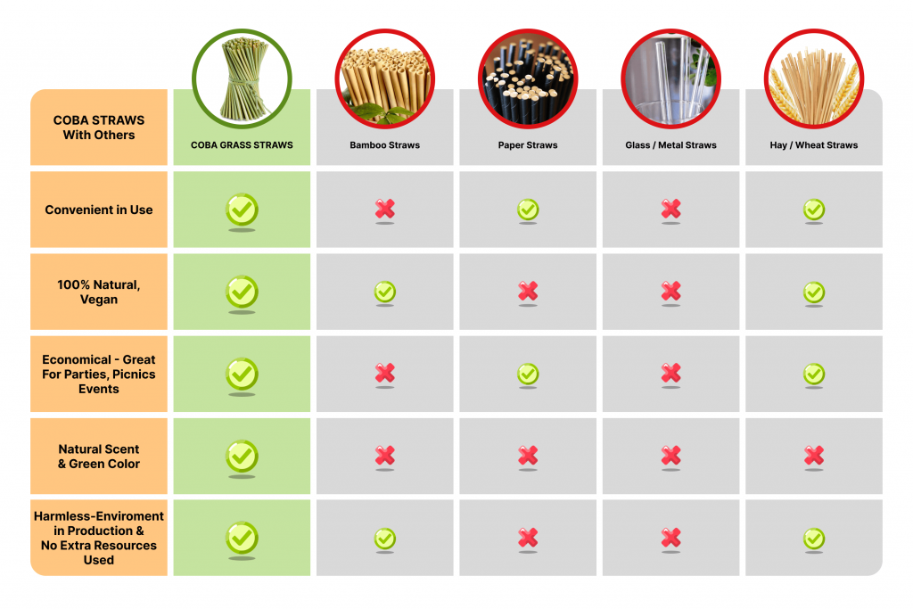FBA inventory management types comparison checklist and evaluation criteria for seller decision making