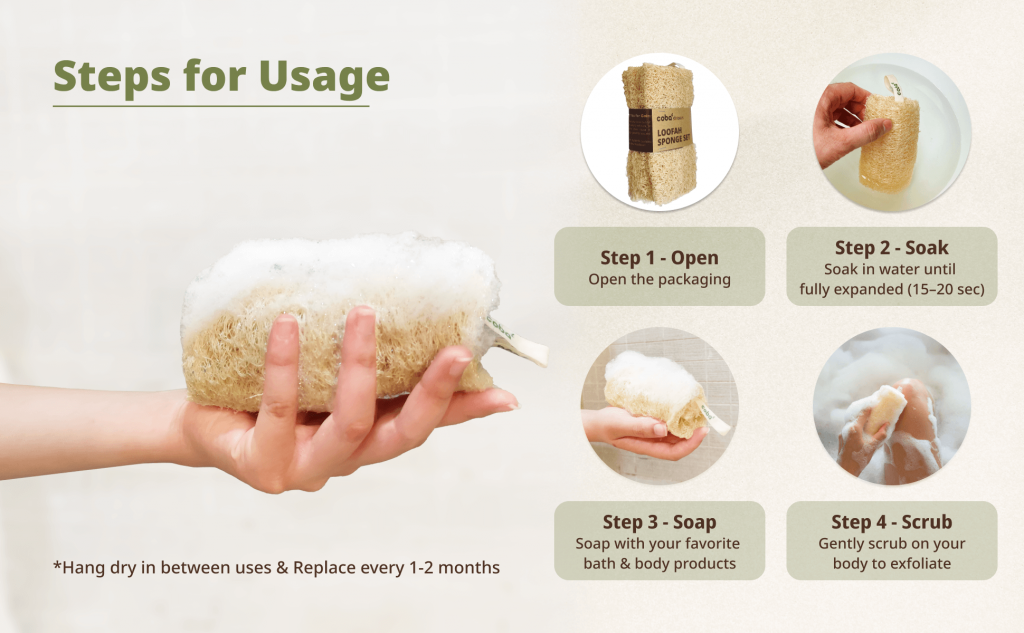 Step-by-step product usage guide with detailed illustrated instructions for kitchen product assembly and use