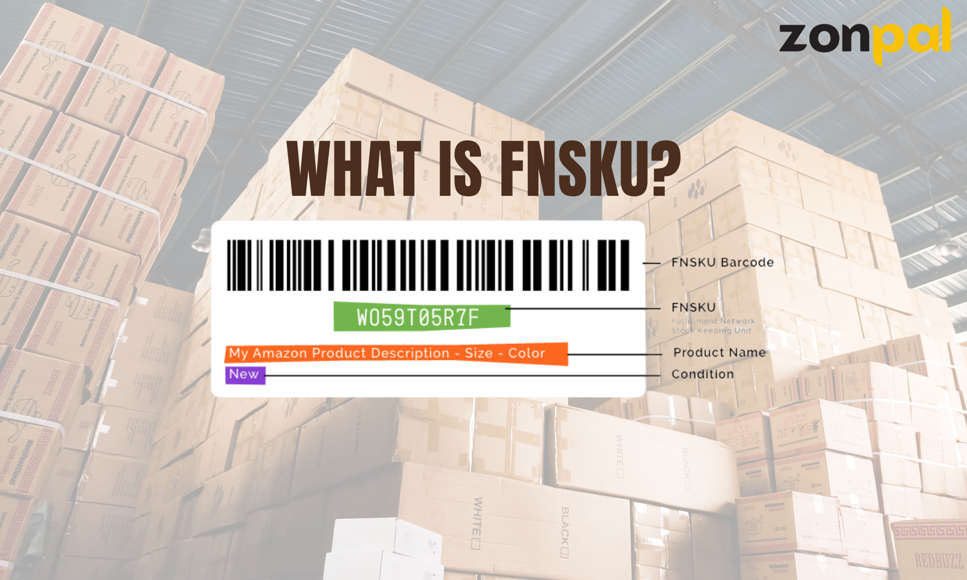 what is fnsku?