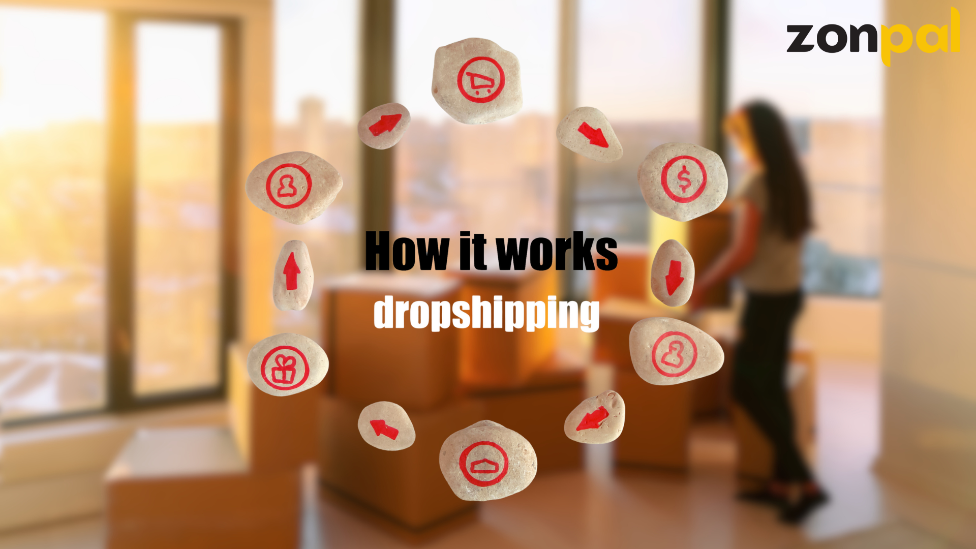 How ít dropshipping work