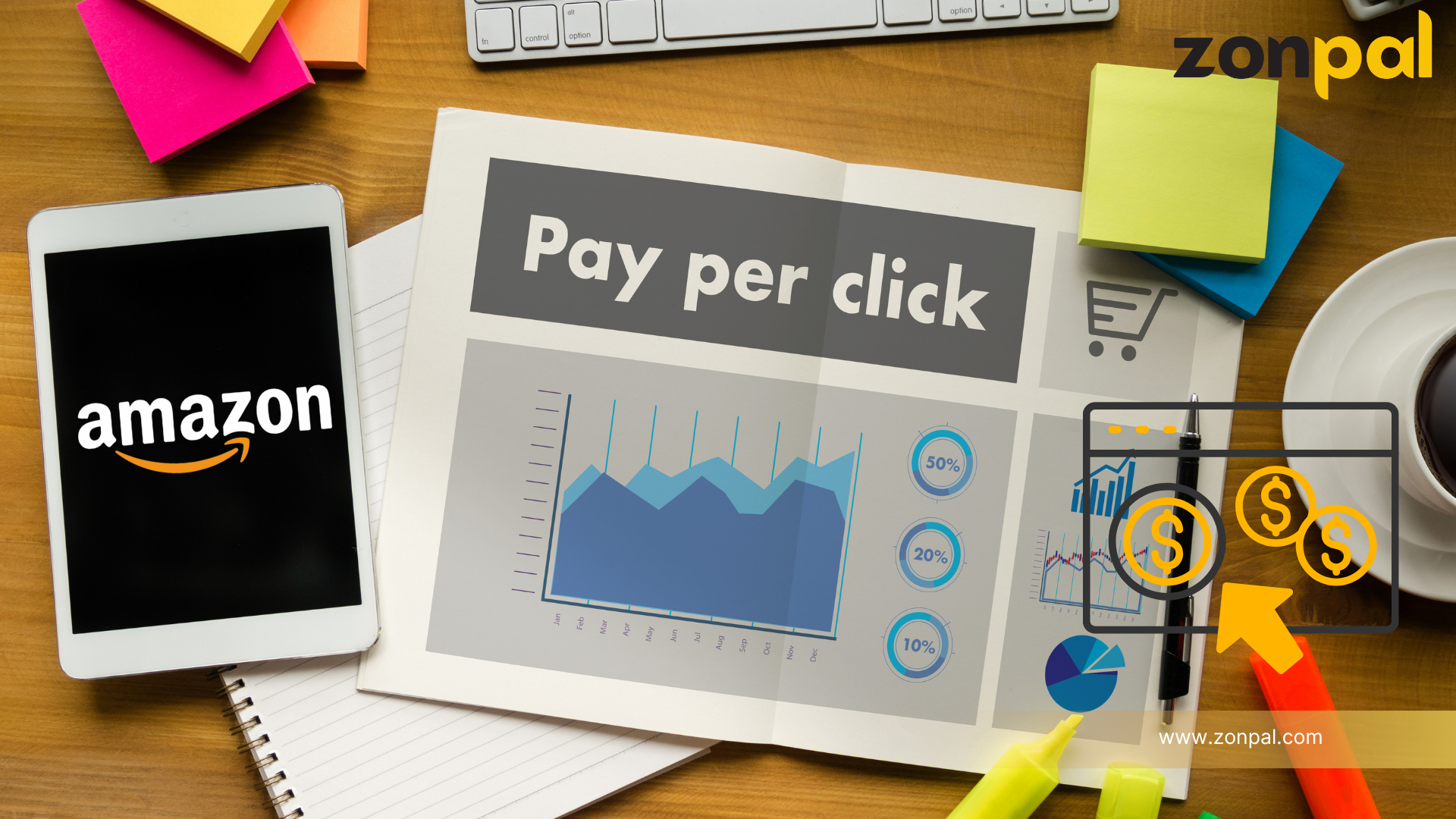 PPC Amazon