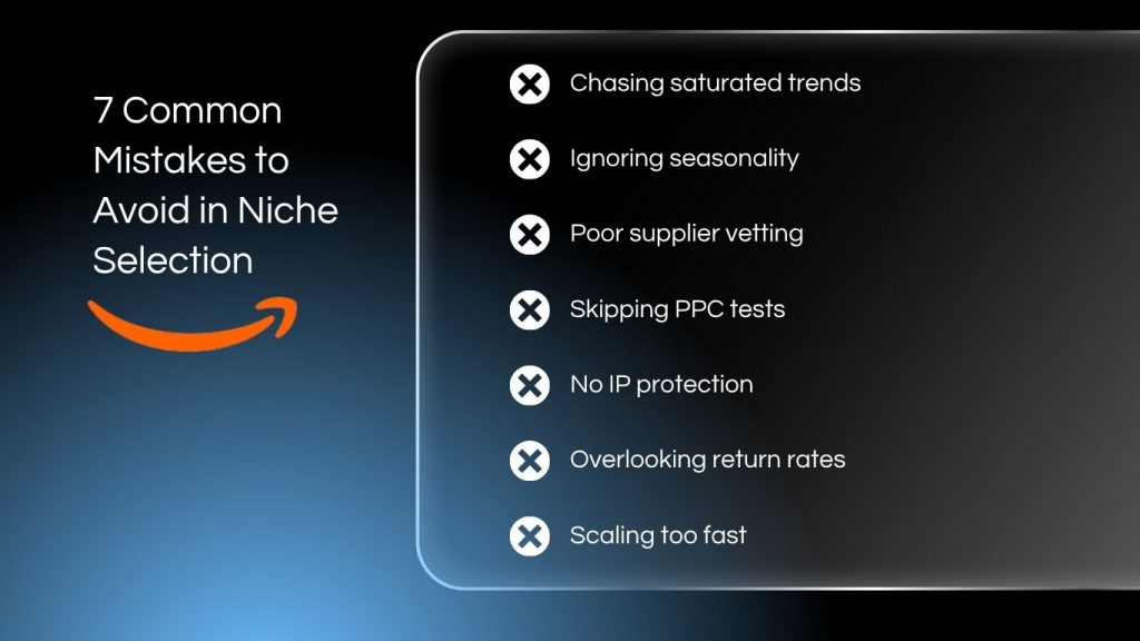 amazon niche products