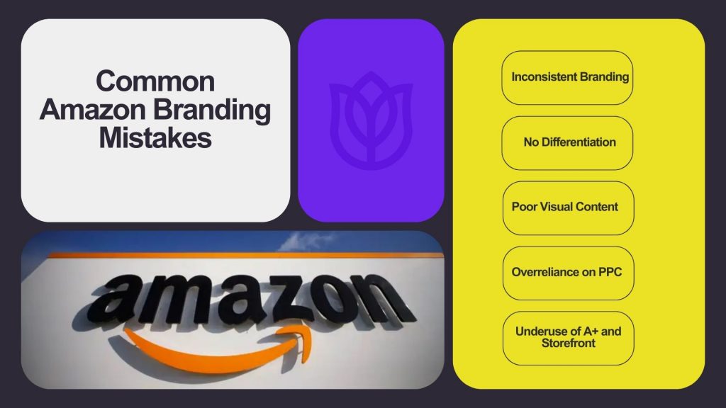 Amazon branding strategy​