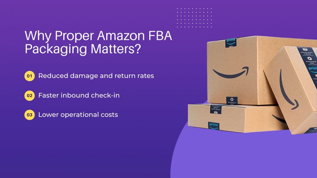 Amazon product packaging