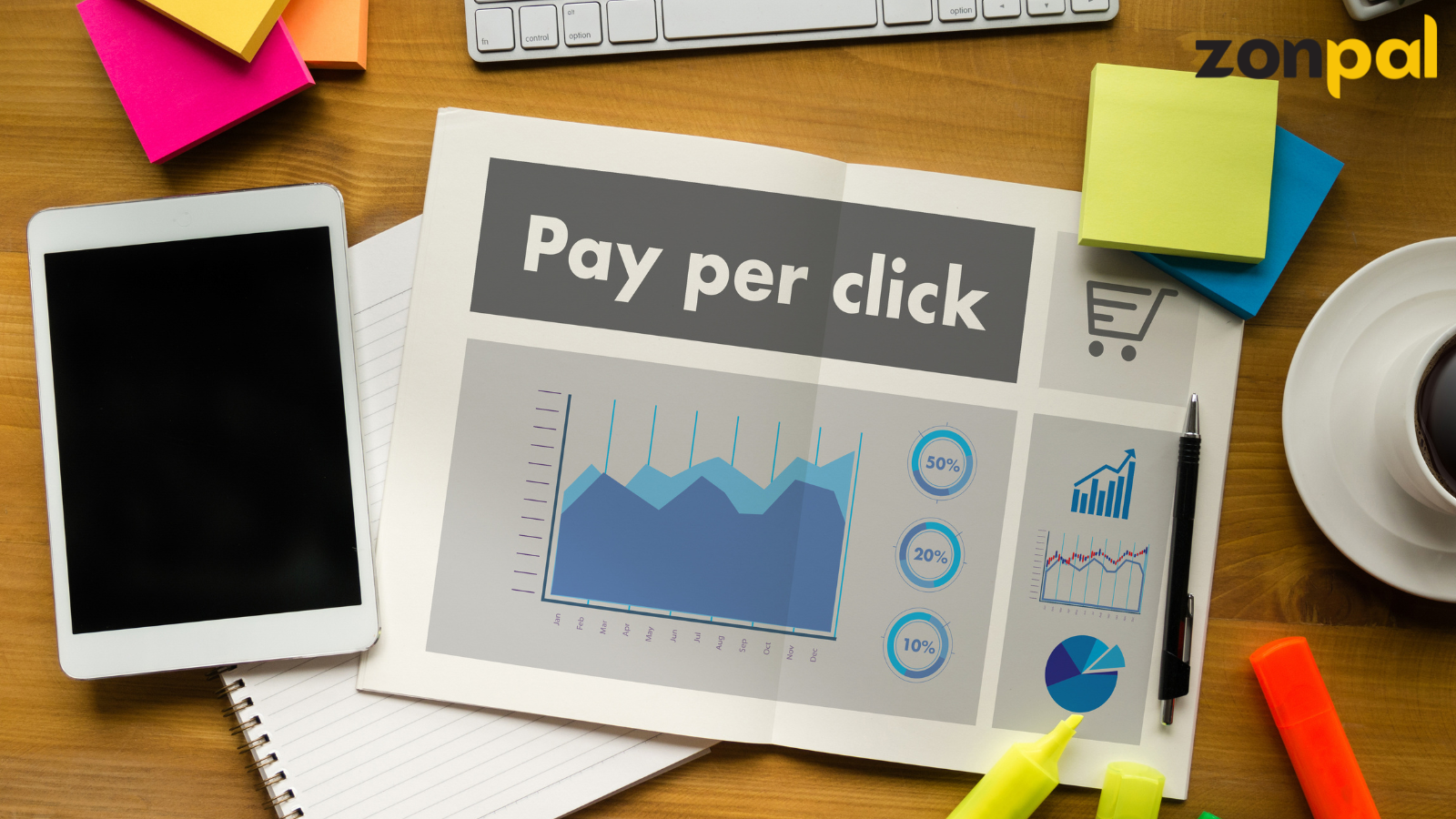 what is amazon PPC