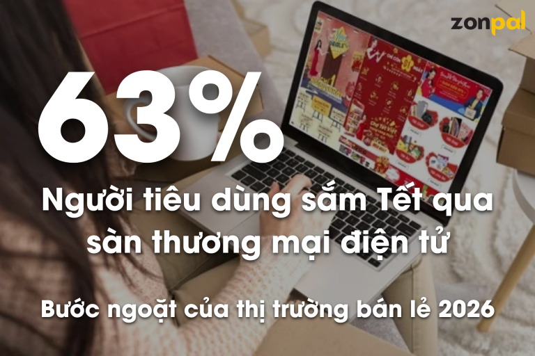 Sắm Tết Qua Sàn Thương Mại Điện Tử