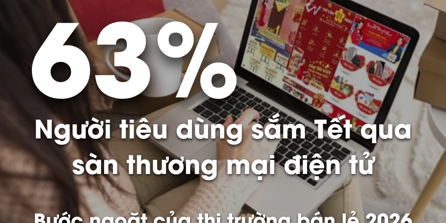 Sắm Tết Qua Sàn Thương Mại Điện Tử